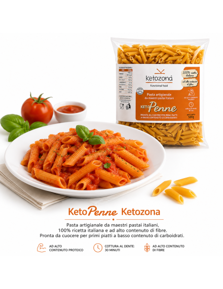 Ketopasta Penne