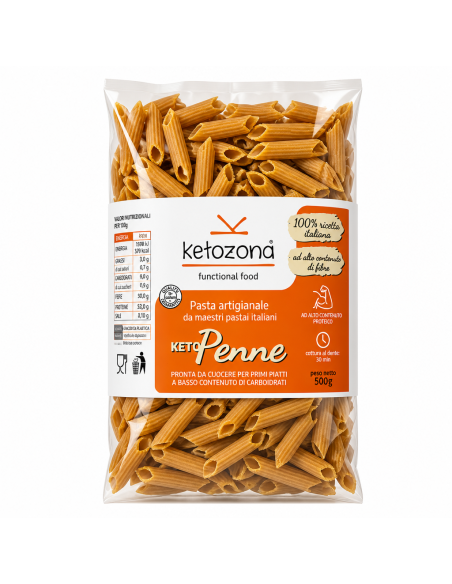 Ketopasta Penne